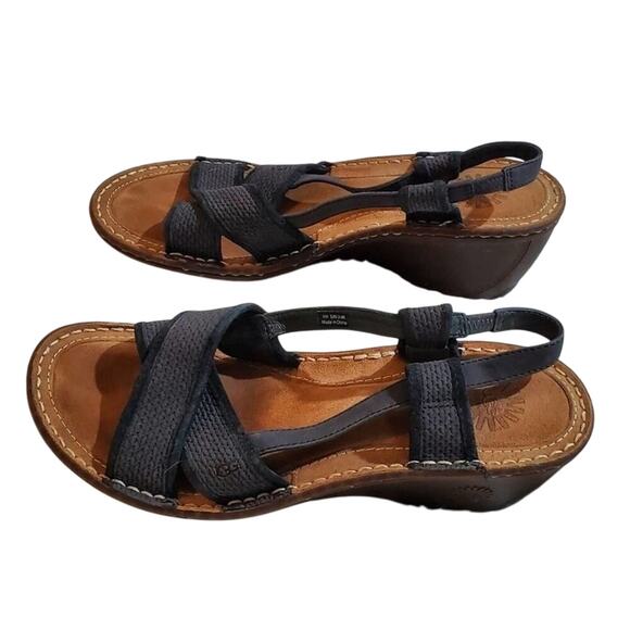Ugg blue summer wedge sandals size 10 - Picture 2 of 7